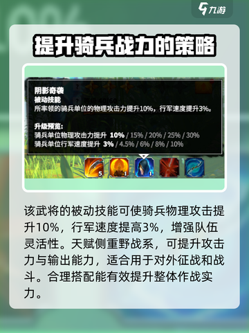 万龙觉醒骑兵野战队怎么样介绍截图3