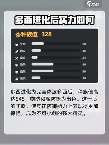 洛克王国手游多西强么介绍截图3