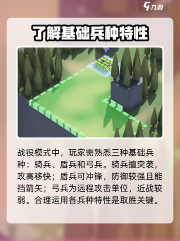 攻城模拟器🔥快速闯关秘籍，稳过每一关！截图2