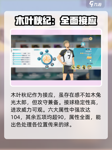 排球少年手游🔥木叶秋纪阵容超强搭配✨截图2