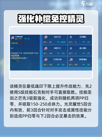 赛尔号巅峰之战六界帝神强不强介绍截图3
