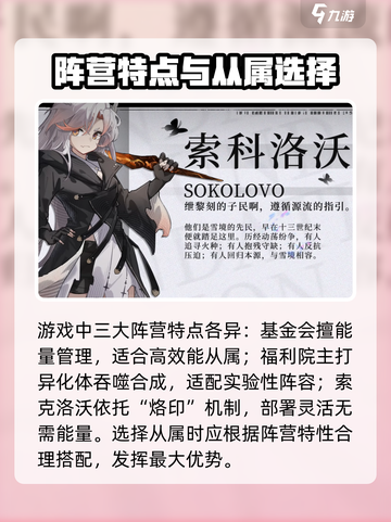 异色边缘从属介绍介绍截图6