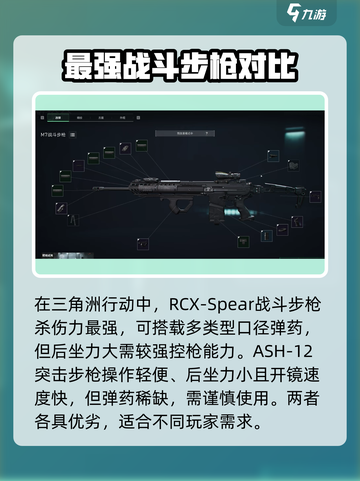 三角洲行动🔥最强步枪大揭秘！带你躺赢吃鸡🎮截图2