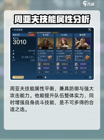 世界启元🔥周亚夫技能属性全面解析！💥截图3