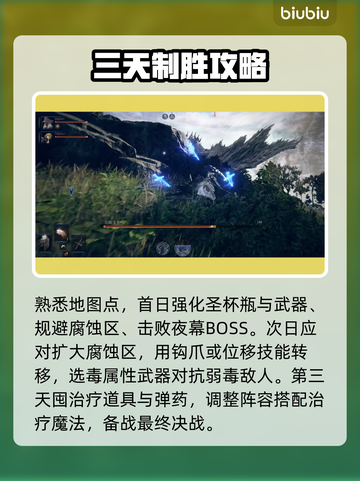 艾尔登法环黑夜君临🔥新手必看开荒指南！💎截图3