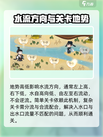 忘川风华录水沃西川怎么玩介绍截图4