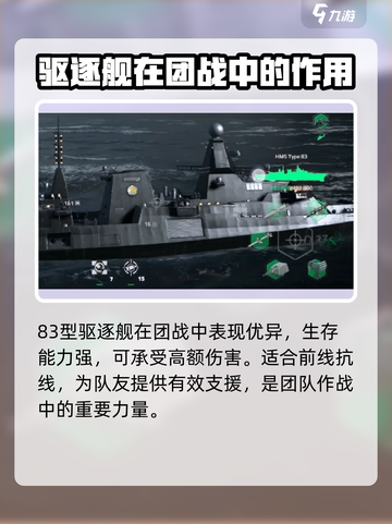 现代战舰83型怎么样介绍截图3