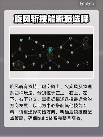 最后纪元🔥技能系统揭秘及加点推荐💡截图5