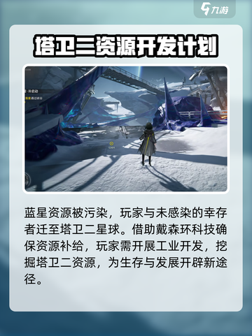 明日方舟终末地塔卫二是什么介绍截图2