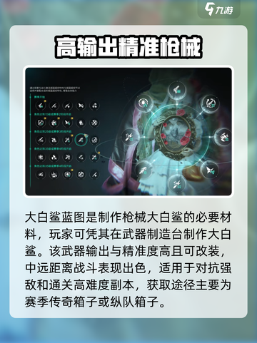 七日世界大白鲨怎么获得介绍截图2