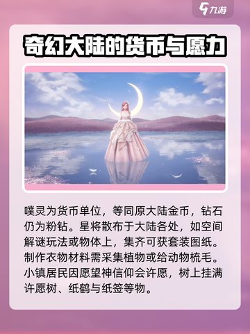 无限暖暖游戏背景介绍介绍截图4