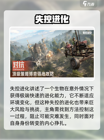 失控进化配置要求介绍介绍截图2