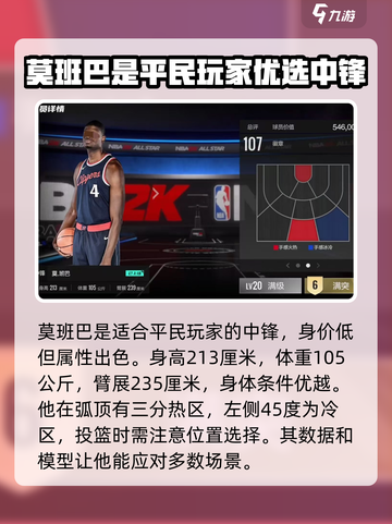美职篮全明星班巴怎么样介绍截图2