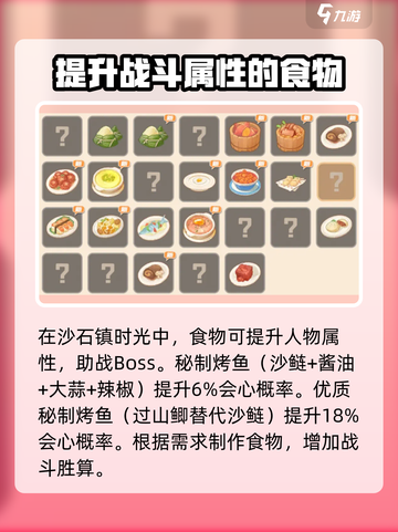 沙石镇时光🔥烧烤节配方大全，玩转游戏必备！🎉截图2