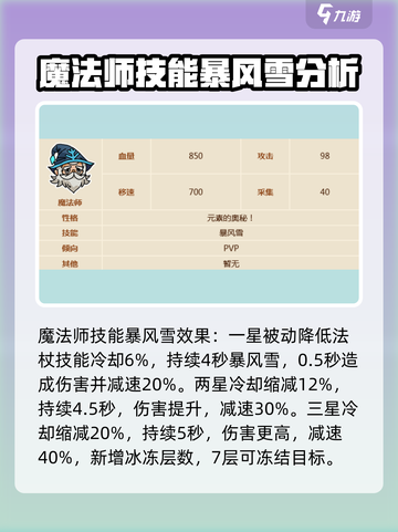 英勇之地手游魔法师怎么样介绍截图3