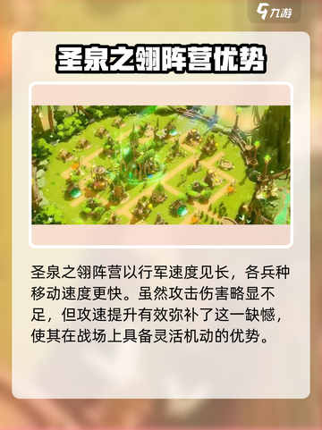 万龙觉醒圣泉之翎怎么样介绍截图2