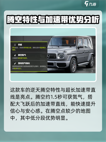 极品飞车集结奔驰g63怎么加点介绍截图2