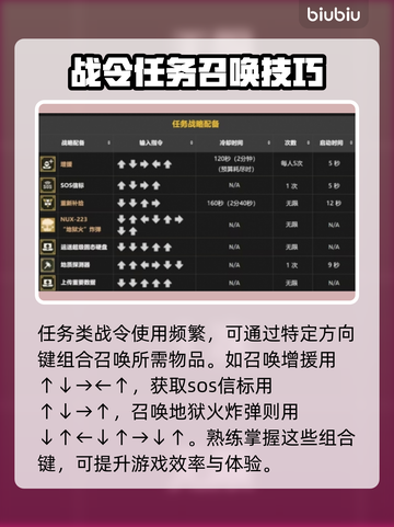 绝地潜兵2指令大全⚡地狱潜兵2指令一览🔥截图4