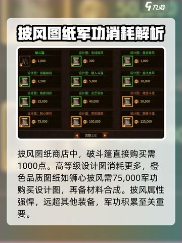 五霸七雄🔥军功获取秘籍🎉游戏党必看！截图4