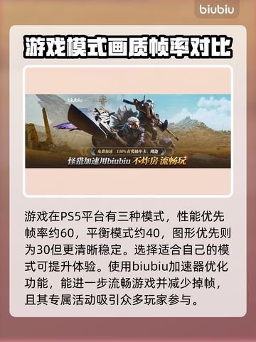 怪物猎人荒野PS5帧数💥流畅体验💯截图3