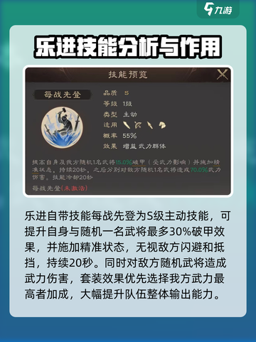 三国群英传鸿鹄霸业🔥乐进玩法大揭秘，超强 intensity 玩法速看！截图3