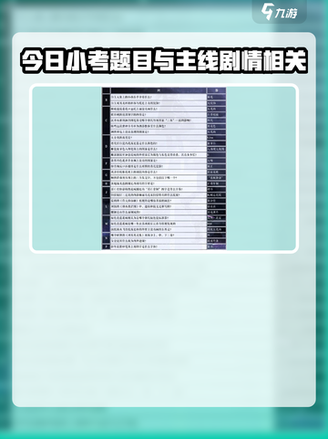 无限梦境今日小考答案是什么介绍截图2