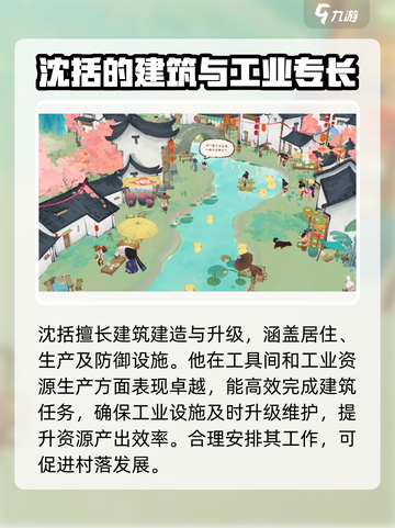 淡墨水云乡沈括怎么样介绍截图4