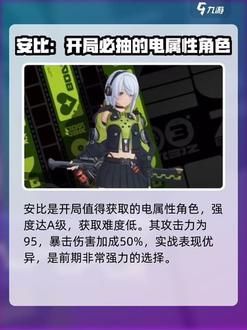绝区零⚡电属性角色超全推荐🔥游戏党必看！截图2