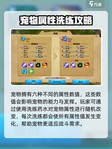 万龙觉醒洗练是什么介绍截图4