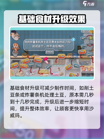 沙威玛传奇升级完了怎么样介绍截图2