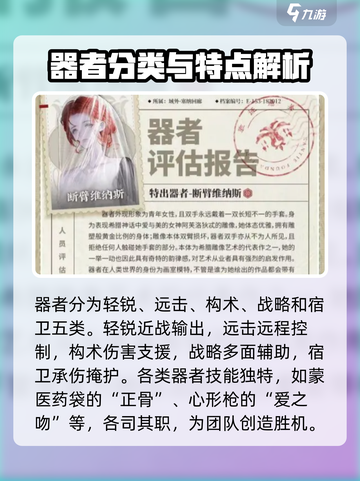 原神：物华弥新角色超全攻略，轻松上手✨🎉截图3