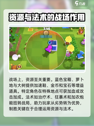 爆裂小队🔥战斗技巧大公开，轻松制胜秘籍在这里！截图4