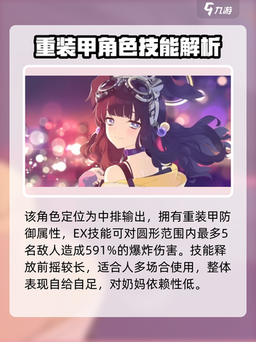 蔚蓝档案响强度分析💥角色养成必看！截图3