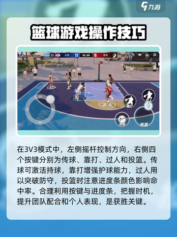 热血美职篮新手攻略分享介绍截图3