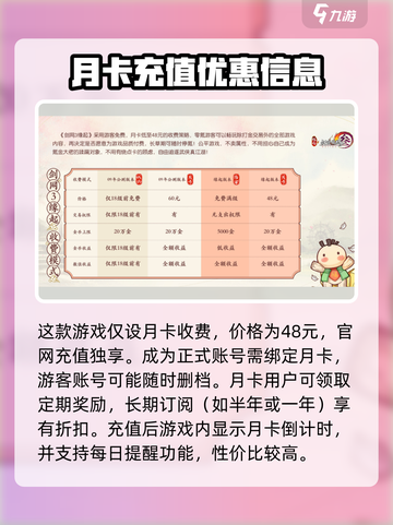 剑网3缘起月卡怎么买介绍截图2