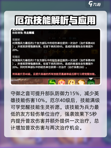 万龙觉醒🔥厄尔英雄超强解析来了！不容错过🎉截图5