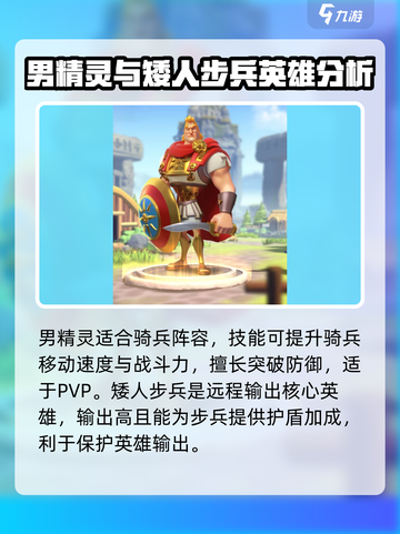 万龙觉醒🔥S1赛季强力英雄推荐🎉截图4