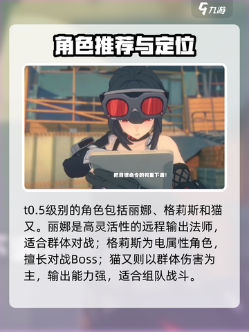 《绝区零》常驻角色强度排行🔥全解析！🎮截图3