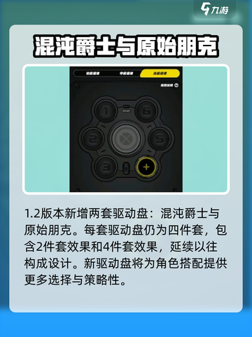 绝区零1.2驱动盘有哪些介绍截图2