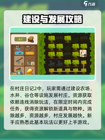村庄日记2🔥新手必看！快速上手攻略🎮截图2