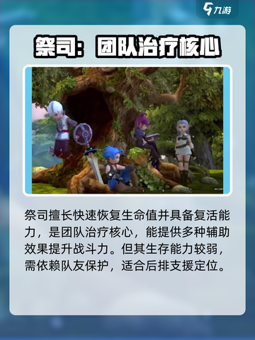 龙之谷世界🔥牧师轻松复活队员技巧💡截图4