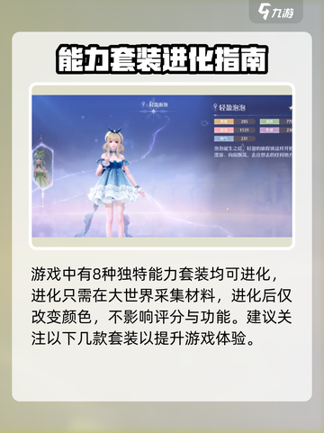 无限暖暖能力套装有哪些介绍截图2