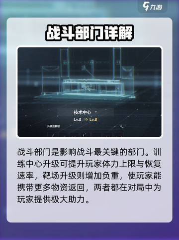 三角洲行动特勤处有什么用介绍截图6
