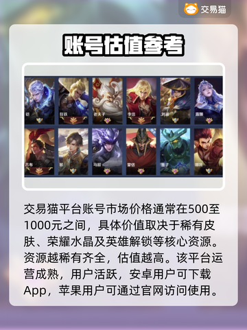 王者荣耀贵7号值多少？💰速看交易平台！截图2