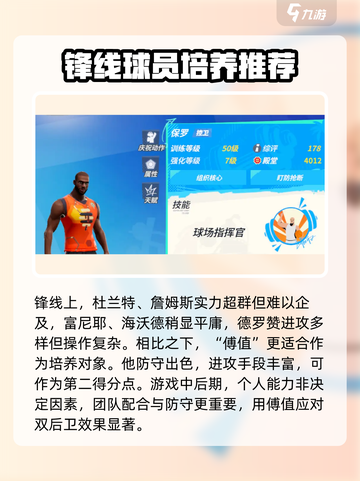 全明星街球派对培养什么球员好介绍截图4