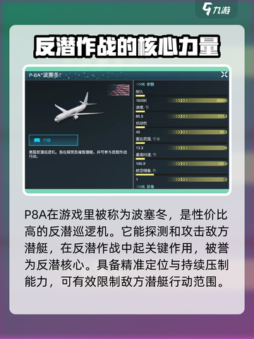 现代战舰P8A怎么样介绍截图2
