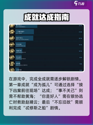 🎮《反转21克》全成就攻略！解锁隐藏结局💎截图2