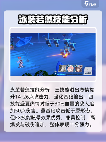 蔚蓝档案若藻泳装强不介绍截图4