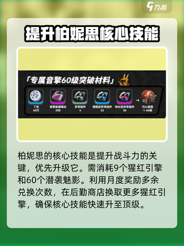 绝区零柏妮思材料介绍介绍截图4