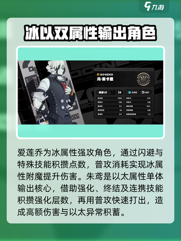 绝区零🔥全角色技能大揭秘！玩转游戏就靠它了！截图2